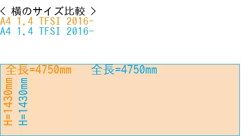 #A4 1.4 TFSI 2016- + A4 1.4 TFSI 2016-